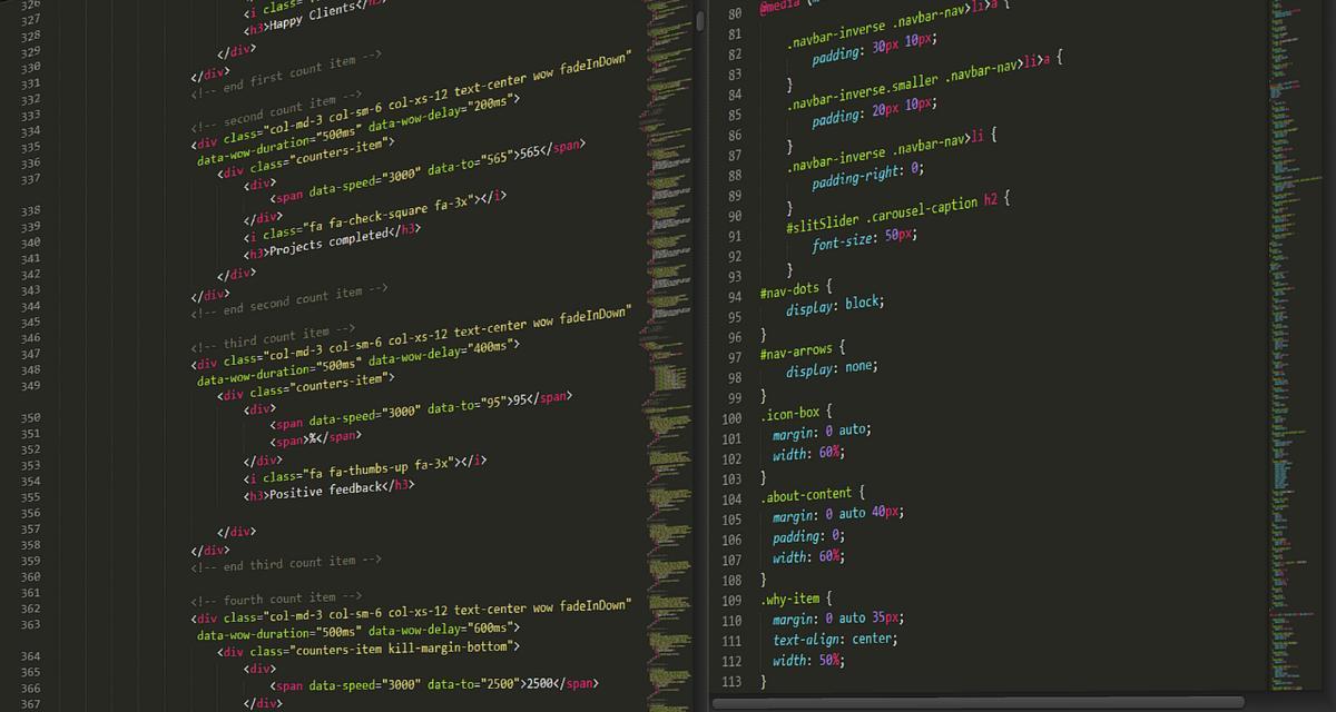 A Importância de um Design Responsivo para o Seu Blog