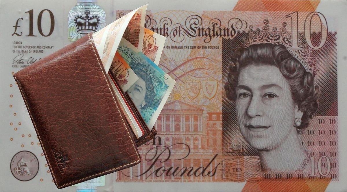 Gestão de orçamento para uma economia doméstica eficaz